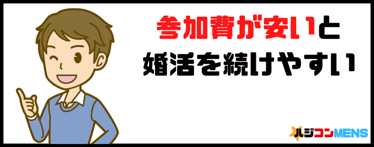 参加費用が安い会社を選びましょう