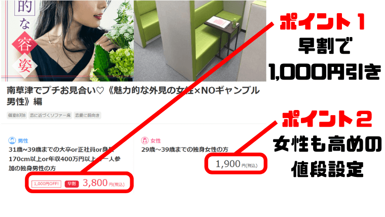 パーティーパーティーの価格