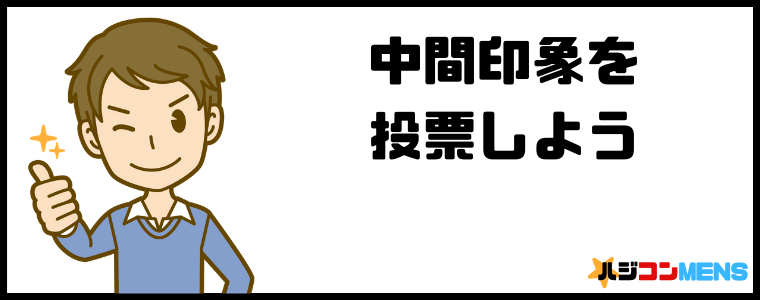 婚活パーティーで中間印象を投票しよう