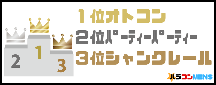 婚活パーティーのオススメランキング
