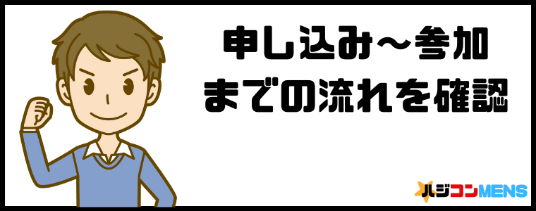 婚活パーティーの申し込みから参加までの流れ