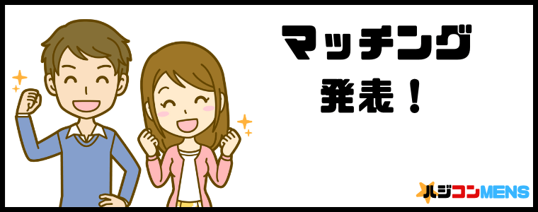 婚活パーティーのマッチング発表