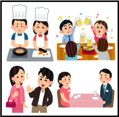 婚活パーティーの形式は4種類ある