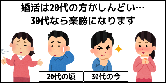 30代が婚活で有利な理由