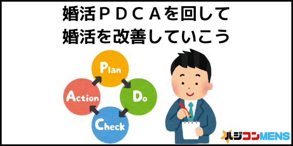 婚活PDCAで目標達成する方法