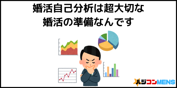 婚活自己分析の準備