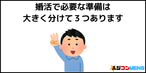 婚活前に知っておきたいこと